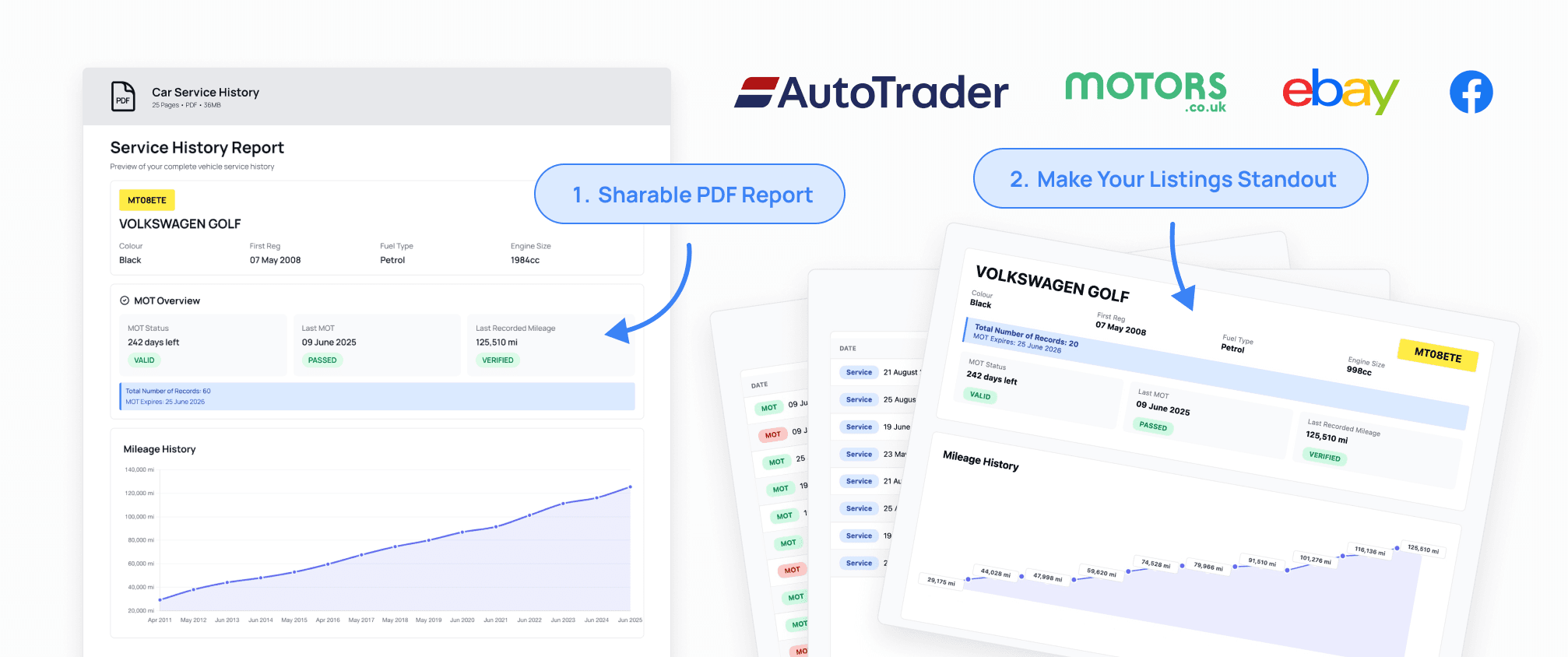 Example Service History Report